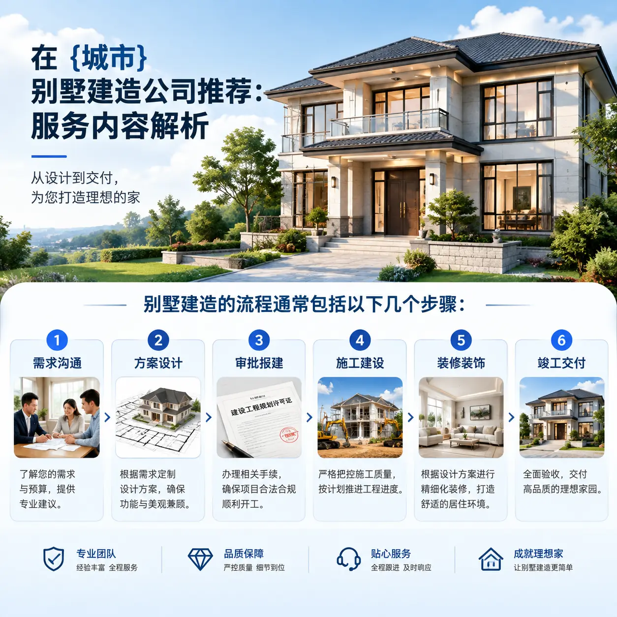 在 观山湖 别墅建造公司推荐：服务内容解析